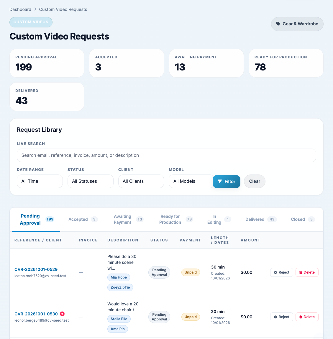 The Custom Video Requests page with summary cards, search filters and status tabs